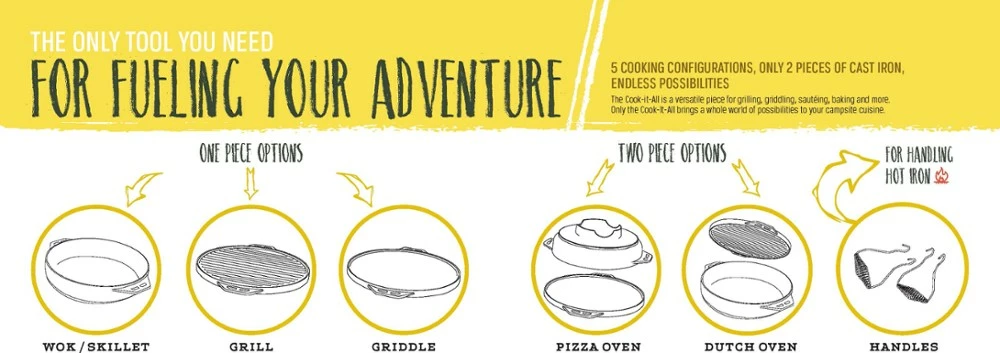 Lodge Cast Iron Cook-It-All 4 Lodge Cast Iron Cook-It-All - Image 2