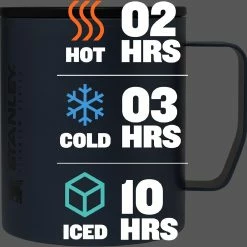 Stanley Stay-Hot Titanium Camp Mug - 12 fl. oz. -Cheap Hike Harbor Store 7451b702 476d 48ca 902f d99d5dfa9a34