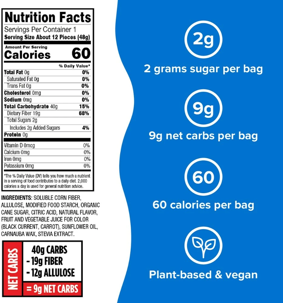 JOYRIDE Gummy Guppies - Berry 4 JOYRIDE Gummy Guppies - Berry - Image 2