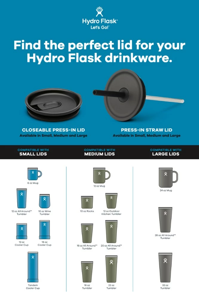 Hydro Flask Mug - 24 fl. oz. 4 Hydro Flask Mug - 24 fl. oz. - Image 2