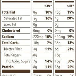 Munk Pack Protein Cookies 13 Munk Pack Protein Cookies -Cheap Hike Harbor Store bc4756dc 08ac 489f aa92 c7dfaf98e973